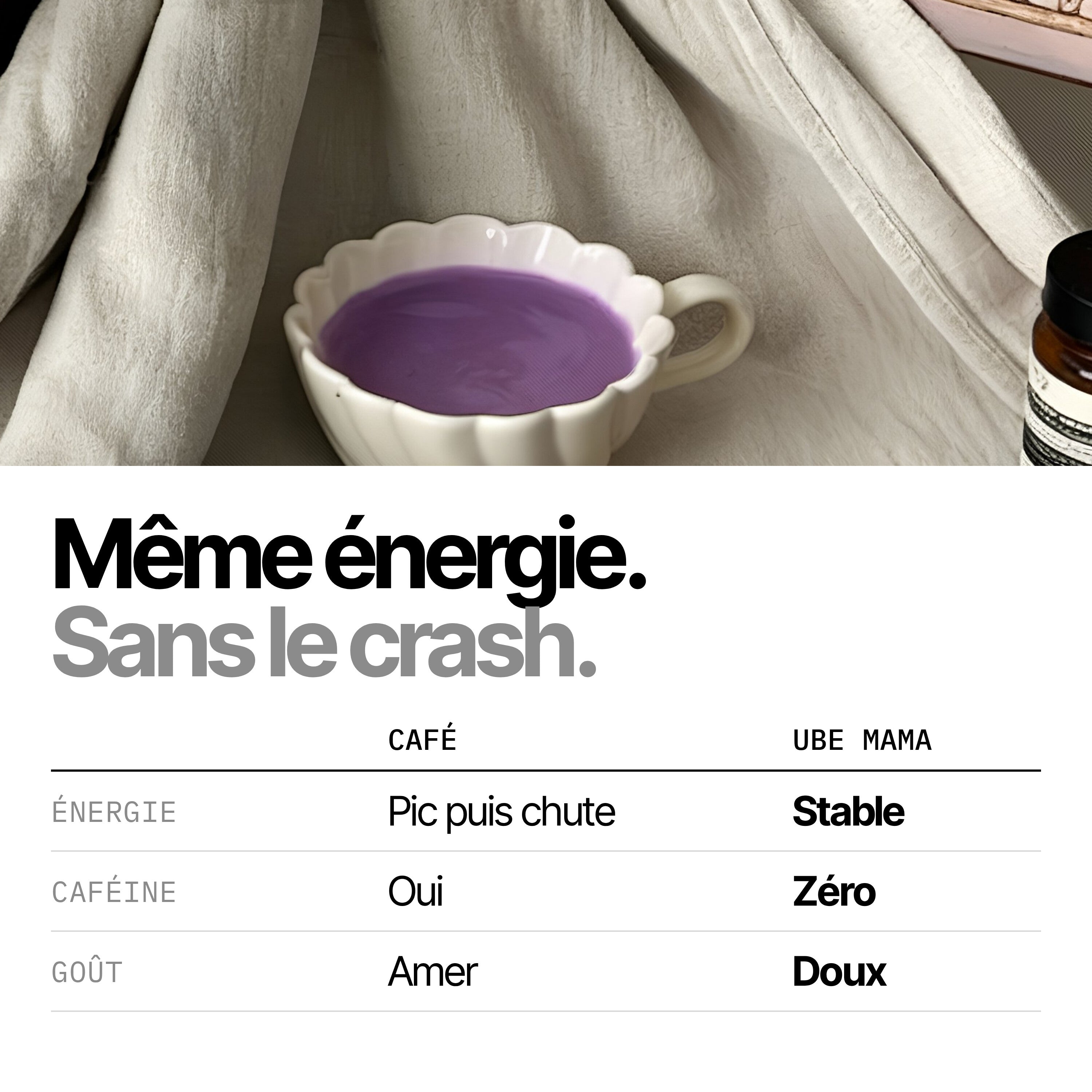 Ube Mama : Moins de stress, Plus d'énergie, Même rituel