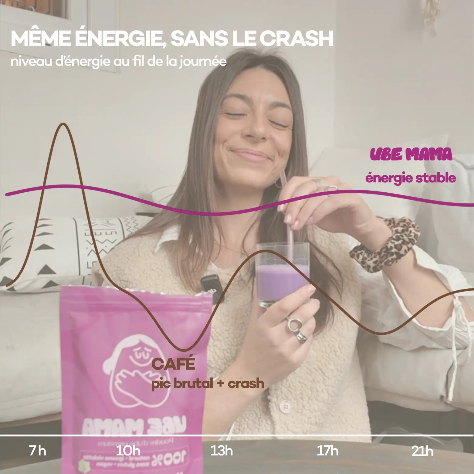 Ube Mama : Moins de stress, Plus d'énergie, Même rituel